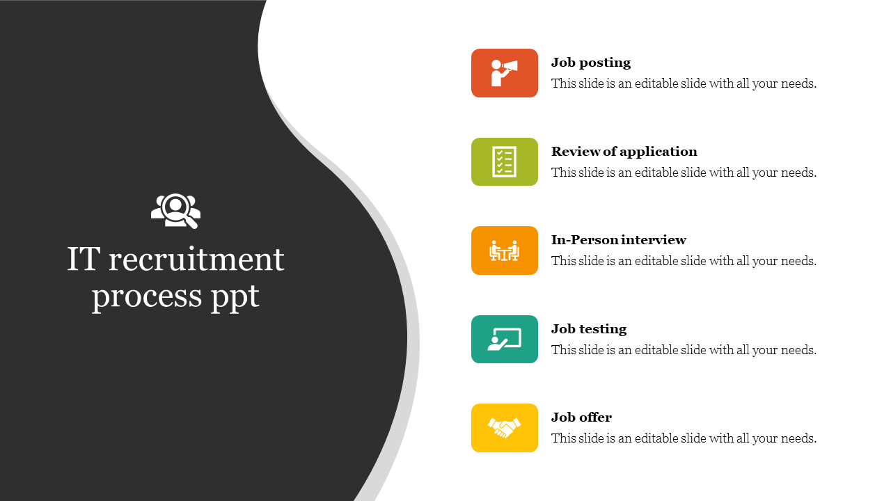 IT Recruitment Process PPT Presentation PowerPoint